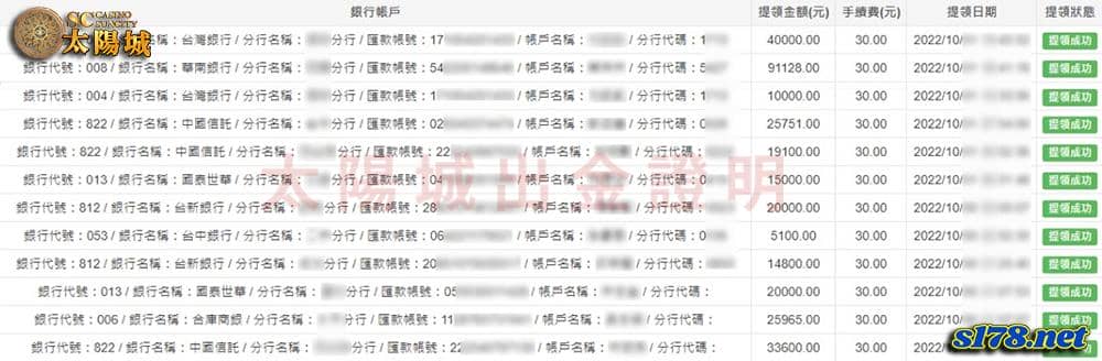 SC太陽城娛樂城出金紀錄證明圖