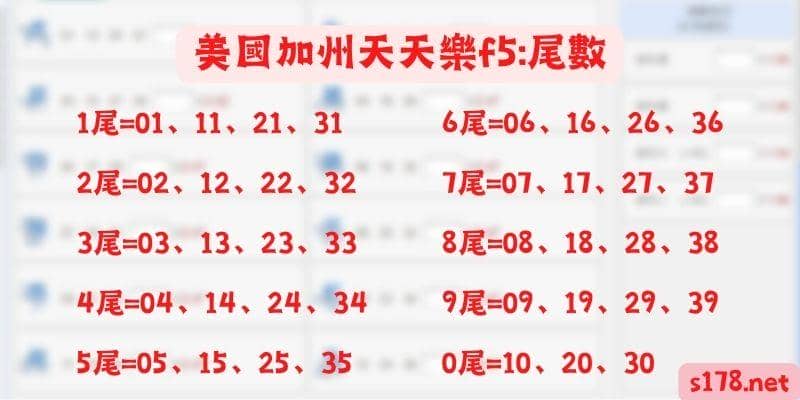 美國加州天天樂f5尾數
