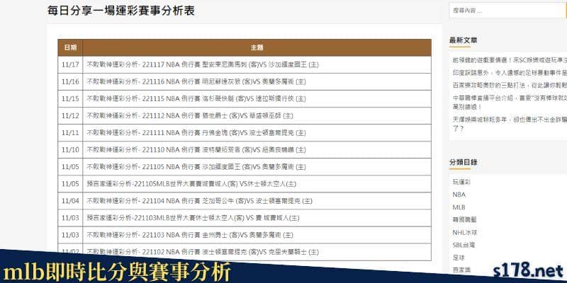 mlb即時比分espn介紹：賽事分析