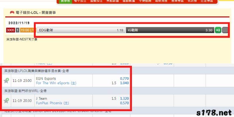 威剛運彩投注真的賺嗎?來看看地下運彩賠率吧!