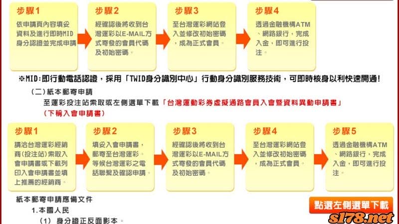 台灣運彩玩法