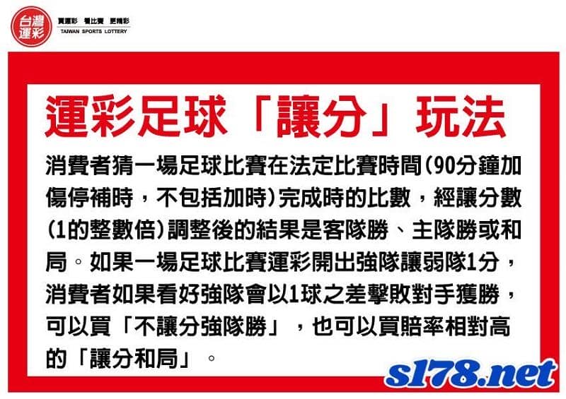籃球運彩玩法:讓分教學