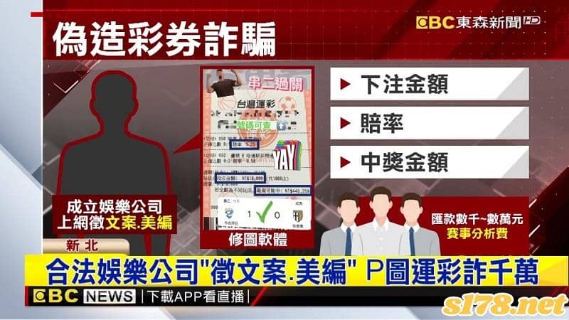 籃球運彩分析是什麼?每次投注每次過盤,真有這麼厲害?