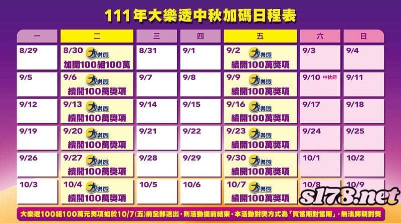 大樂透開獎加碼111年提供100組開獎號碼