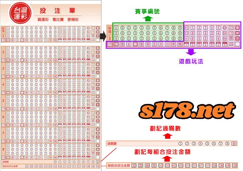 台灣運彩賽事表