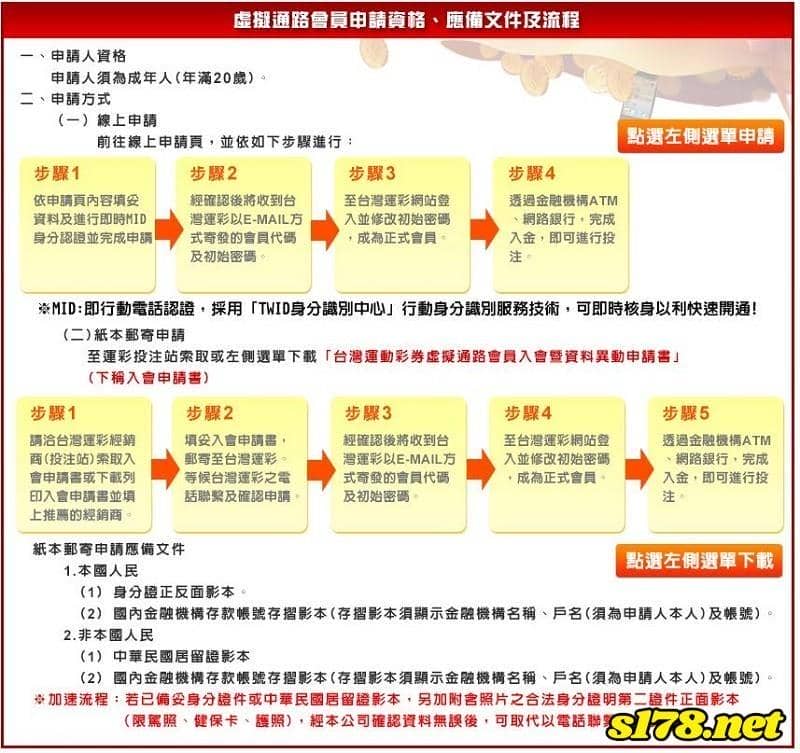 運彩線上投注註冊
