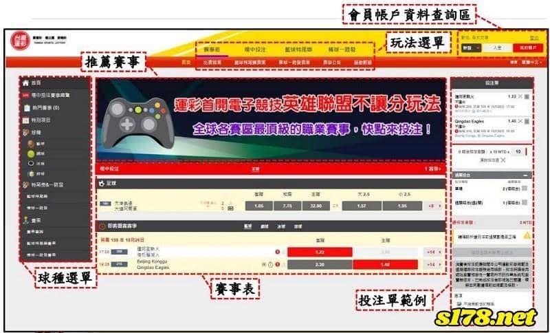 運彩線上投注教學