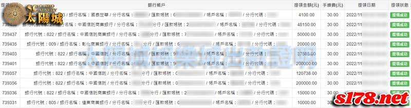 SC太陽城娛樂城出金圖