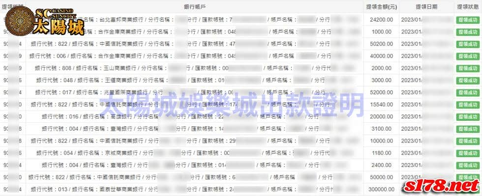 SC太陽城娛樂城出金圖