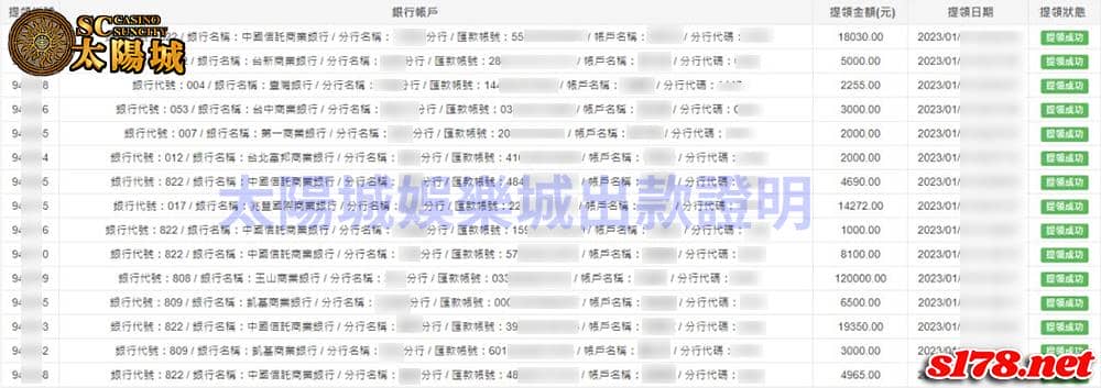 SC太陽城出金圖-給玩家最安心的投注平台!
