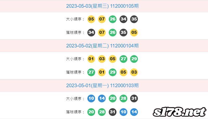 539開獎順序