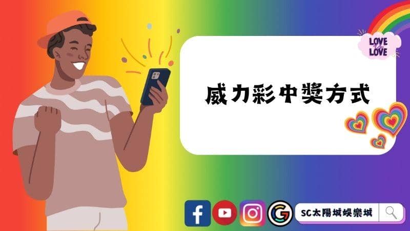 威力彩中獎方式
