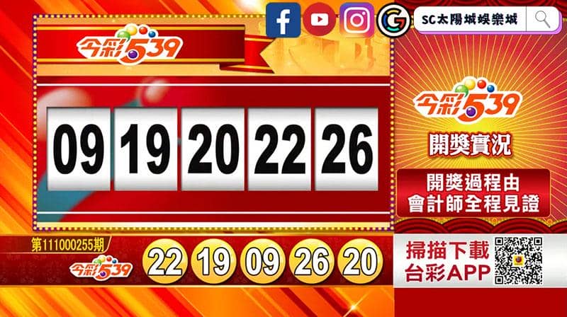 開獎號碼預測