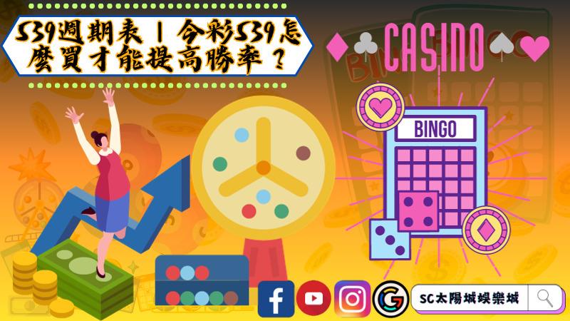 539週期表