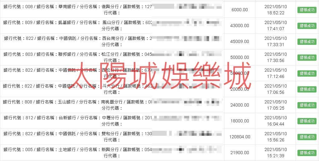 太陽城出金保證！不用怕天天樂玩法不中獎 只要想那麼多錢該怎麼講！