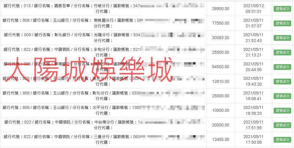 太陽城出金保證！讓你今彩539中四星的時候不怕領不到錢！