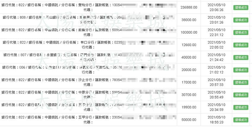 太陽城娛樂城地下大樂透賠率高到嚇鼠人!