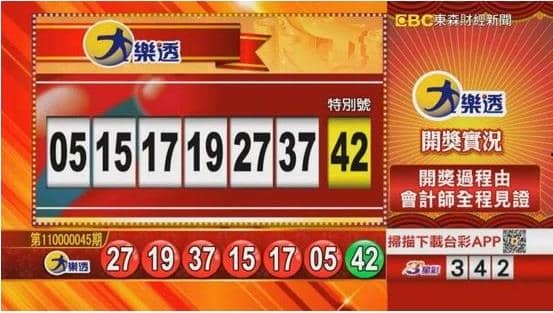 大樂透即時開獎號碼，直播的過程