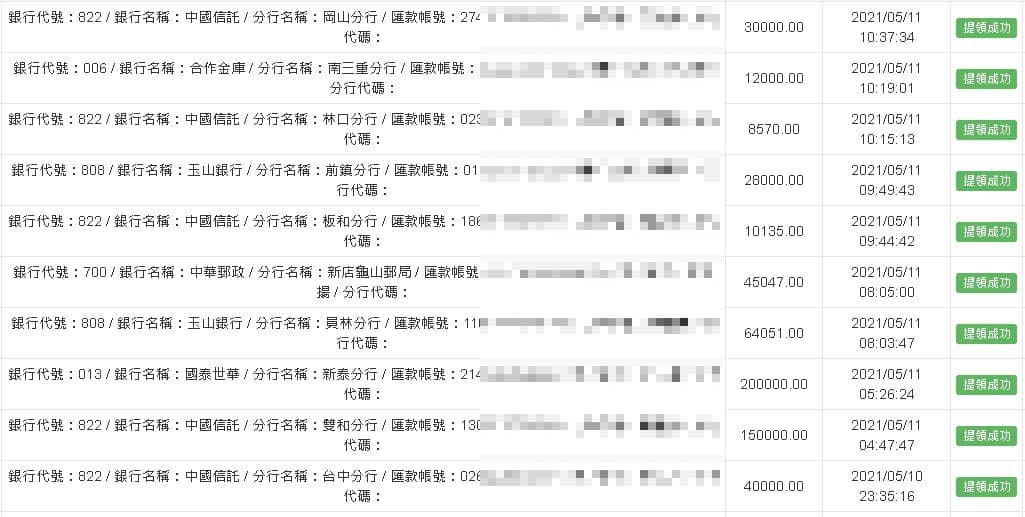 太陽城娛樂城出金紀錄,誠信經營,有口皆碑!
