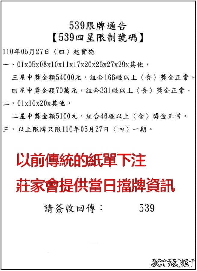今彩539擋牌是什麼意思？