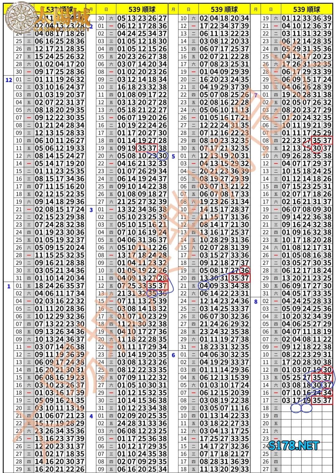 539歷史開獎紀錄圖2