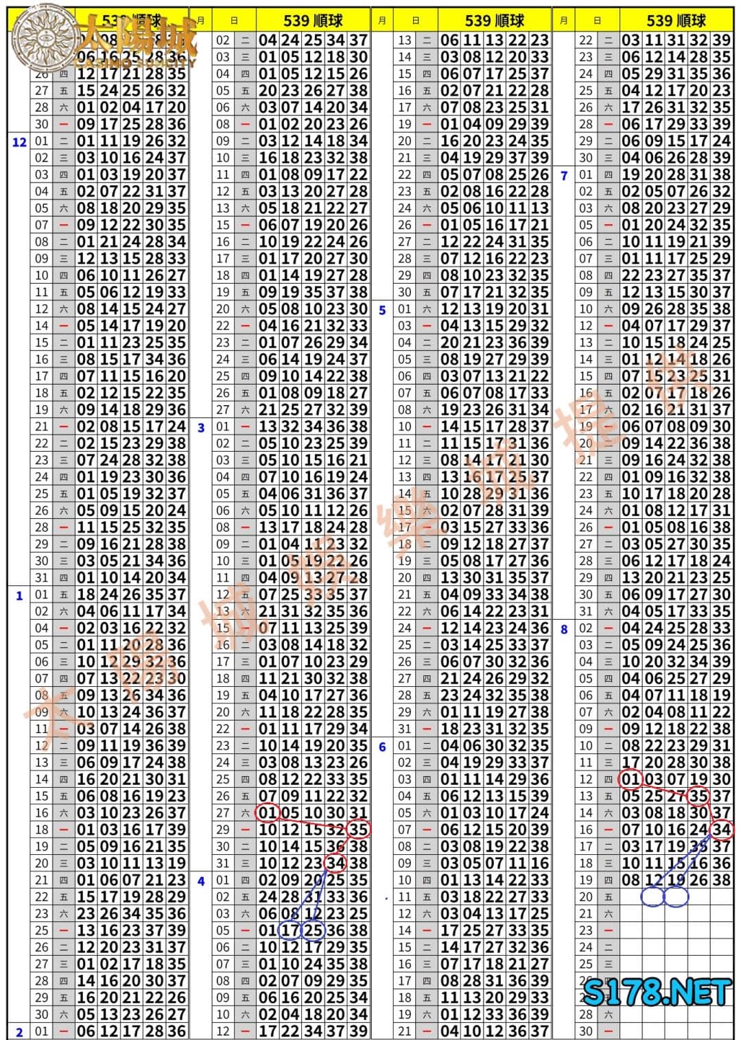 539歷史開獎紀錄圖3