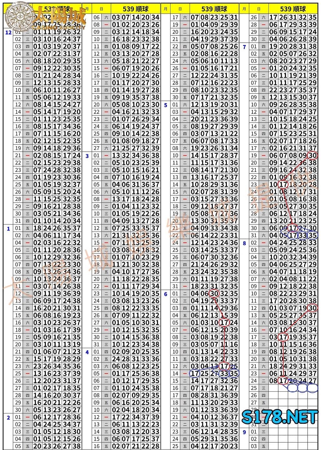 539歷史開獎紀錄圖1