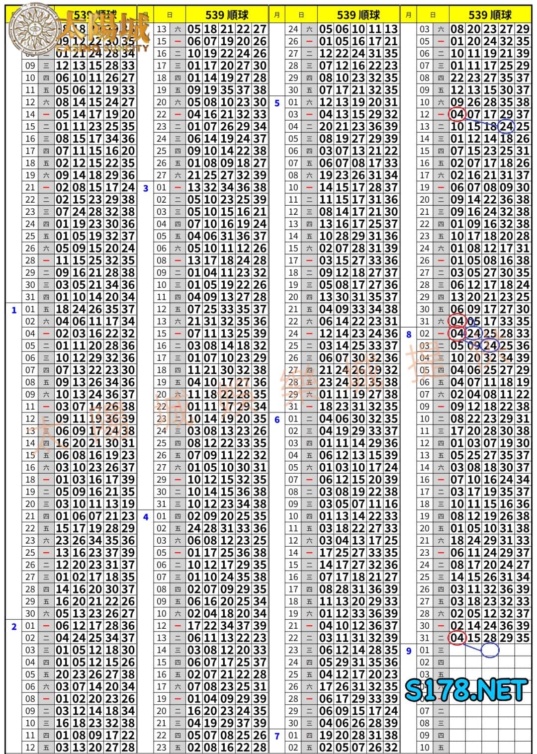 539歷史開獎紀錄圖1