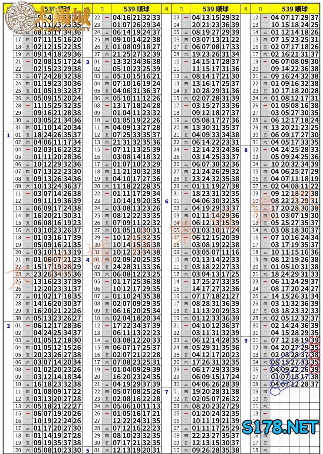 539歷史開獎紀錄圖3