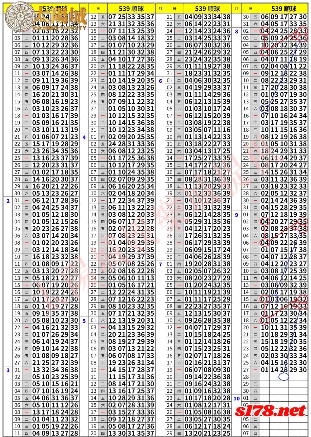 539歷史開獎紀錄圖1