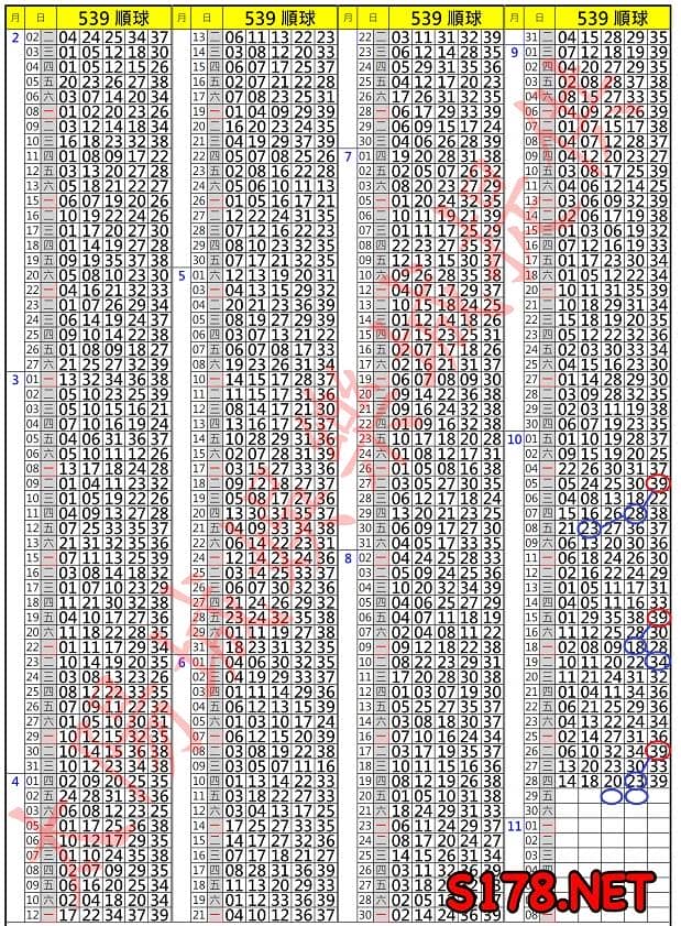 539歷史開獎紀錄圖1