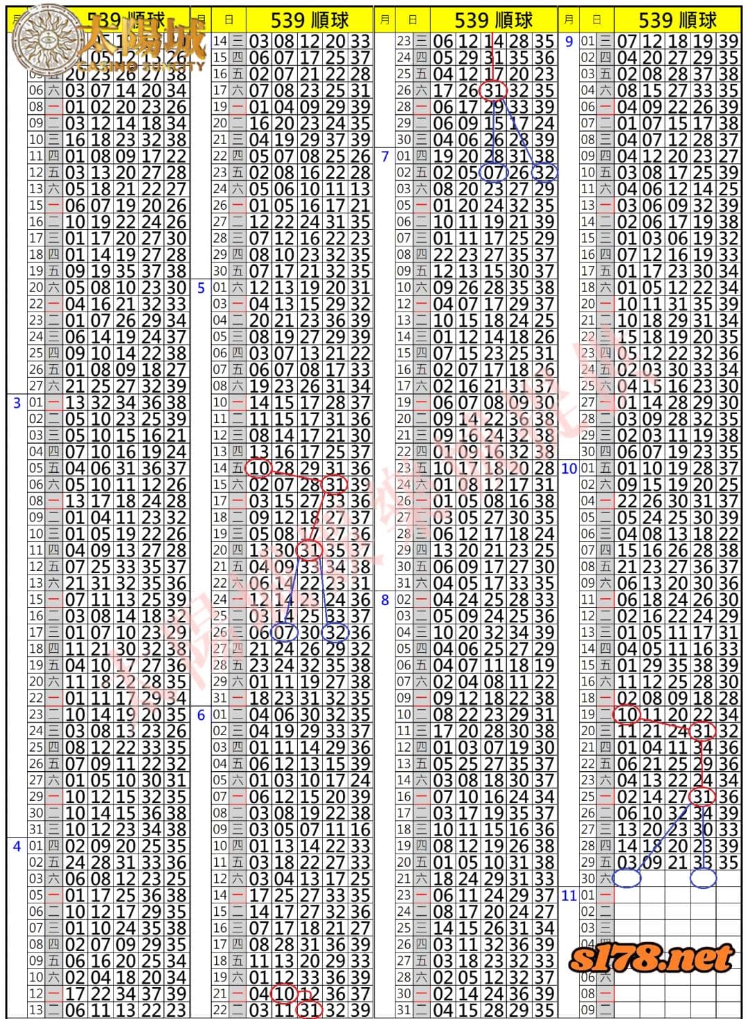 539歷史開獎紀錄圖1