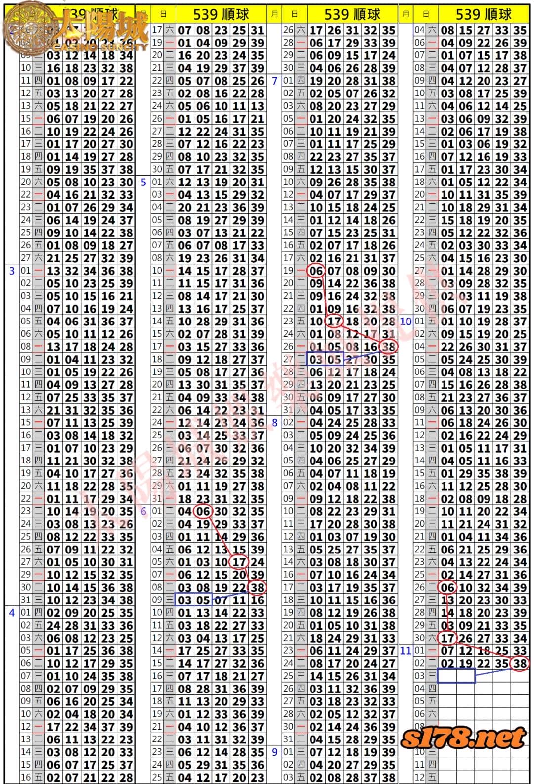 539歷史開獎紀錄圖1