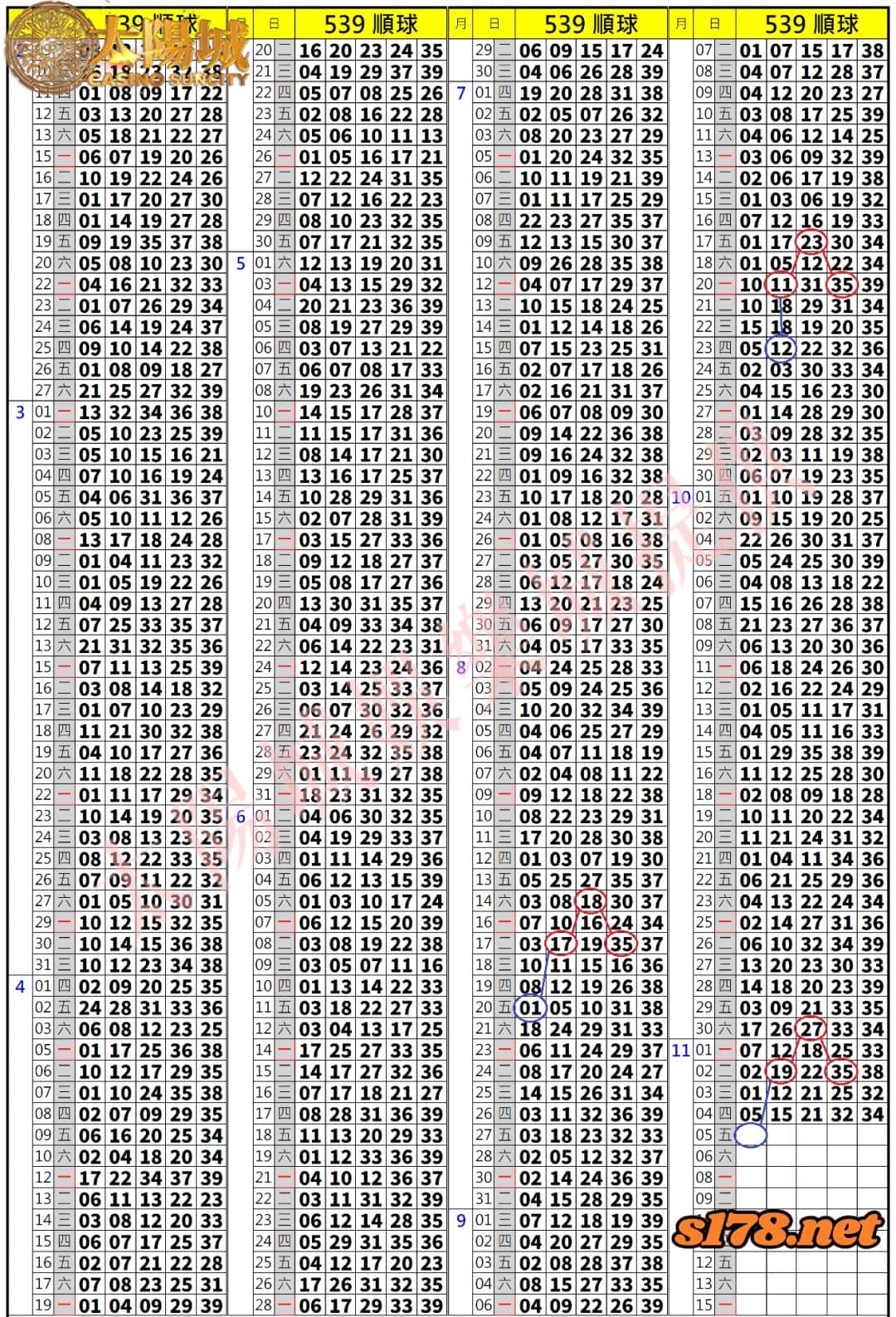 539歷史開獎紀錄圖1