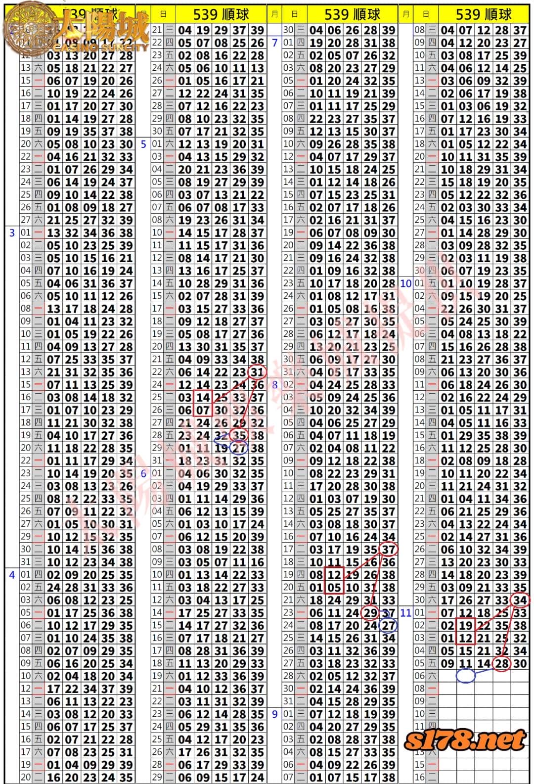 539歷史開獎紀錄圖1