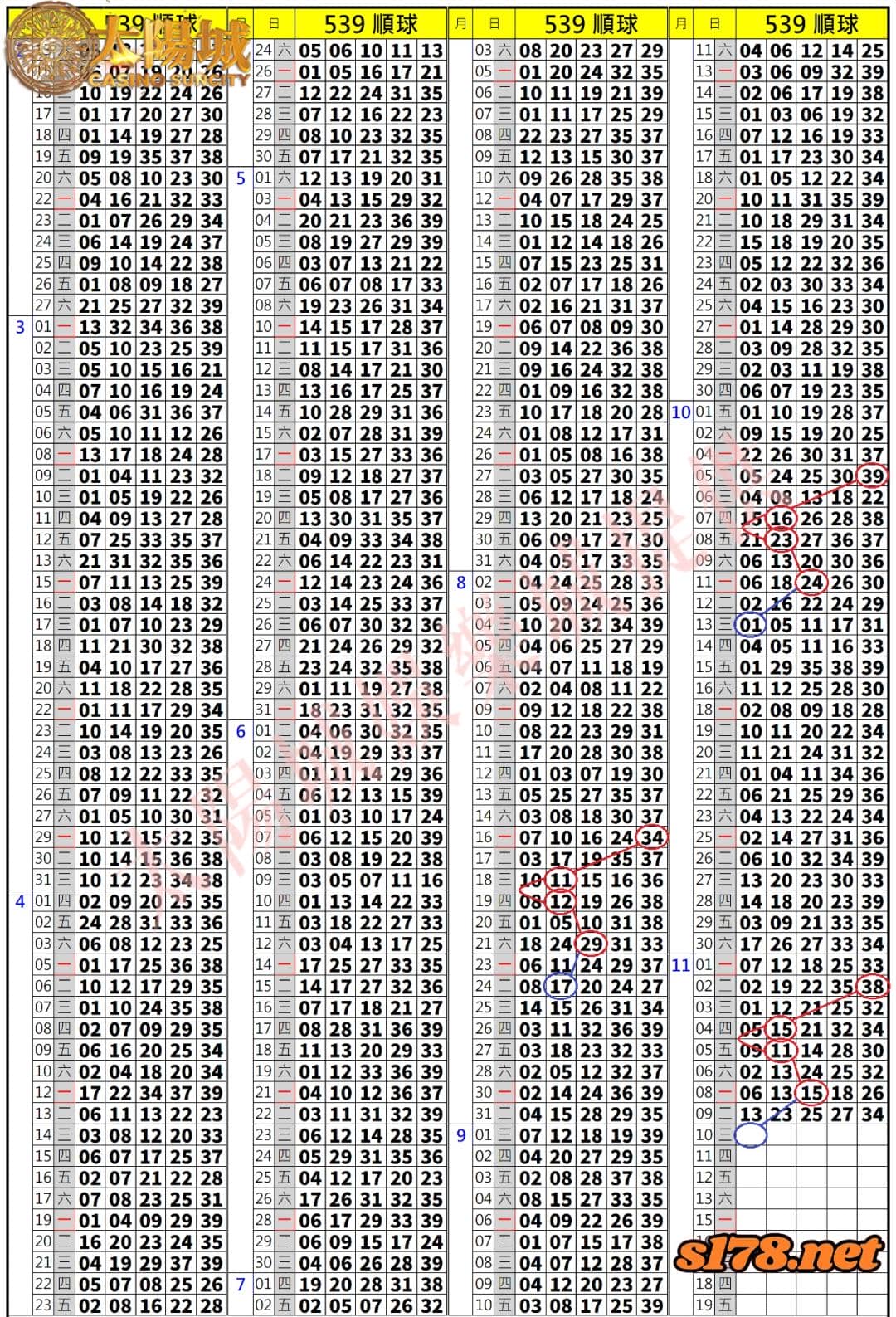 539歷史開獎紀錄圖1