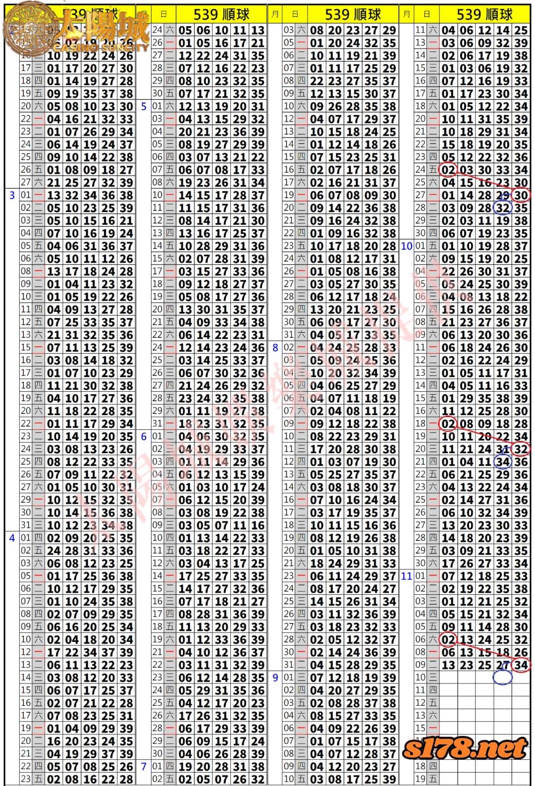 539歷史開獎紀錄圖2