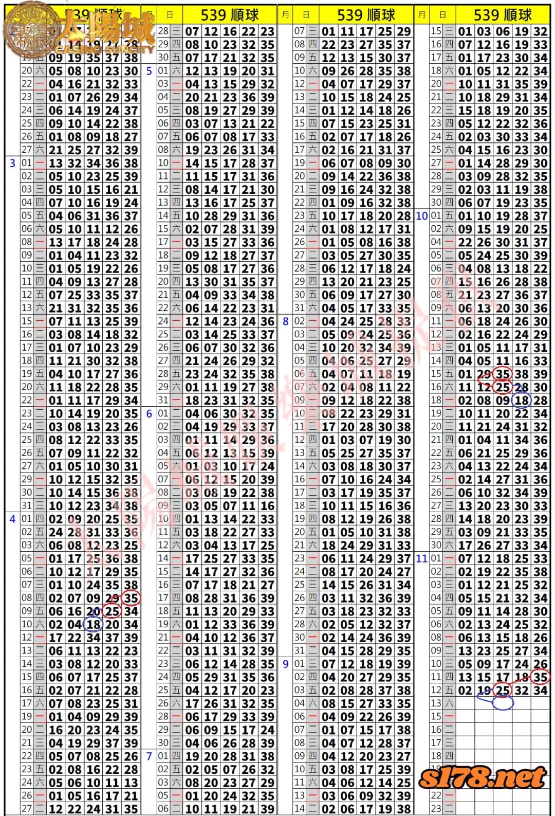 539歷史開獎紀錄圖1