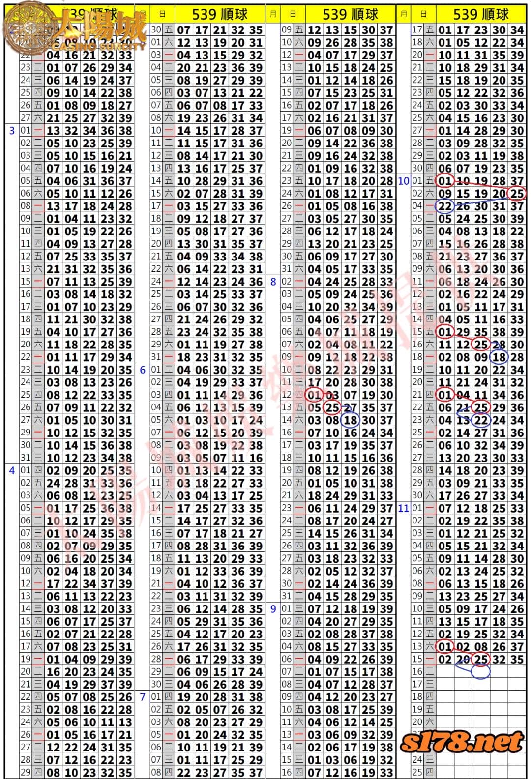 539歷史開獎紀錄圖1