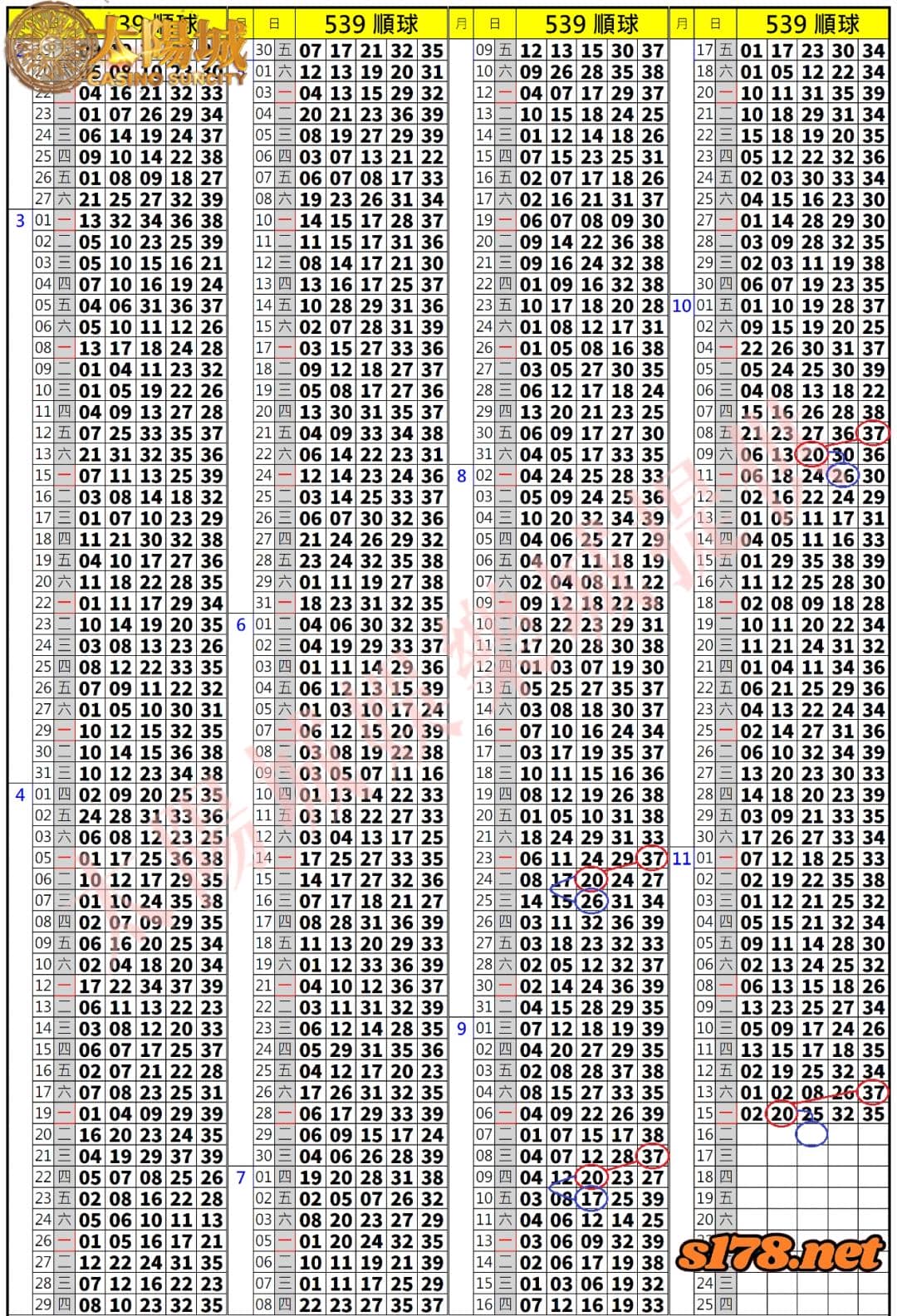 539歷史開獎紀錄圖2
