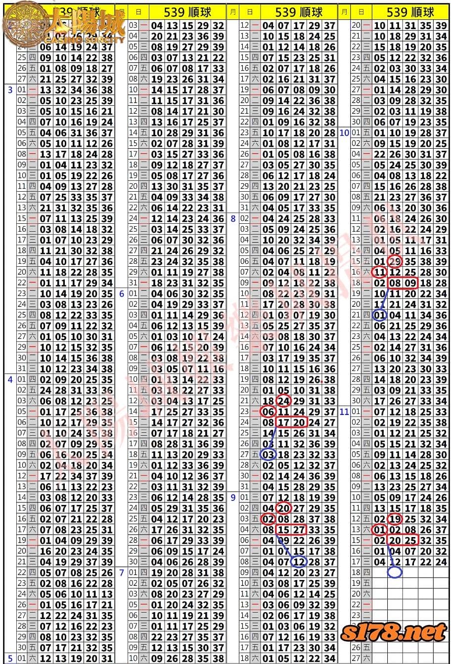 539歷史開獎紀錄圖1