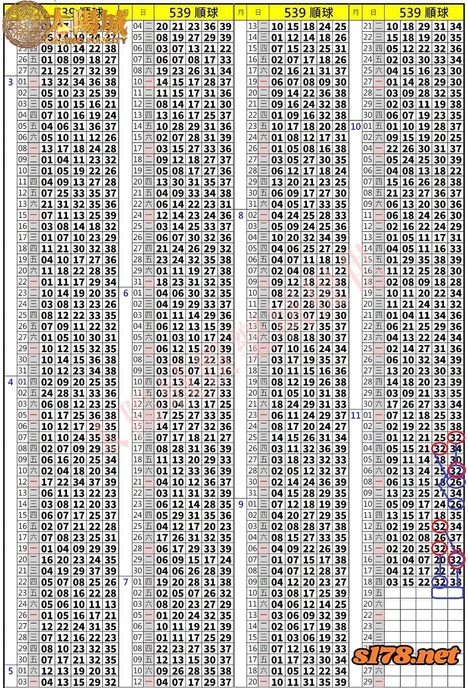 539歷史開獎紀錄圖1