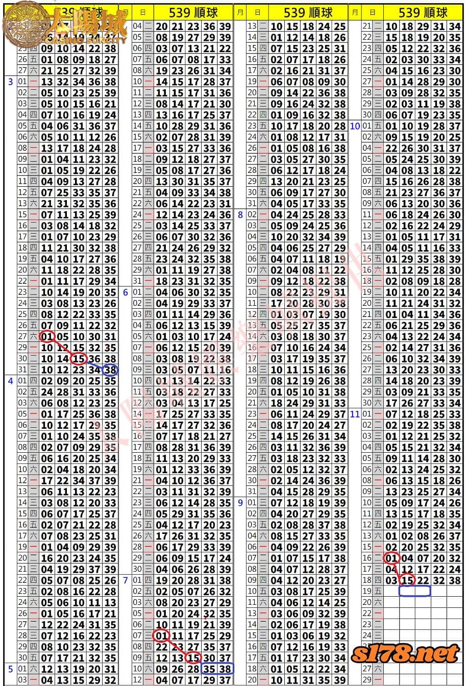 539歷史開獎紀錄圖2