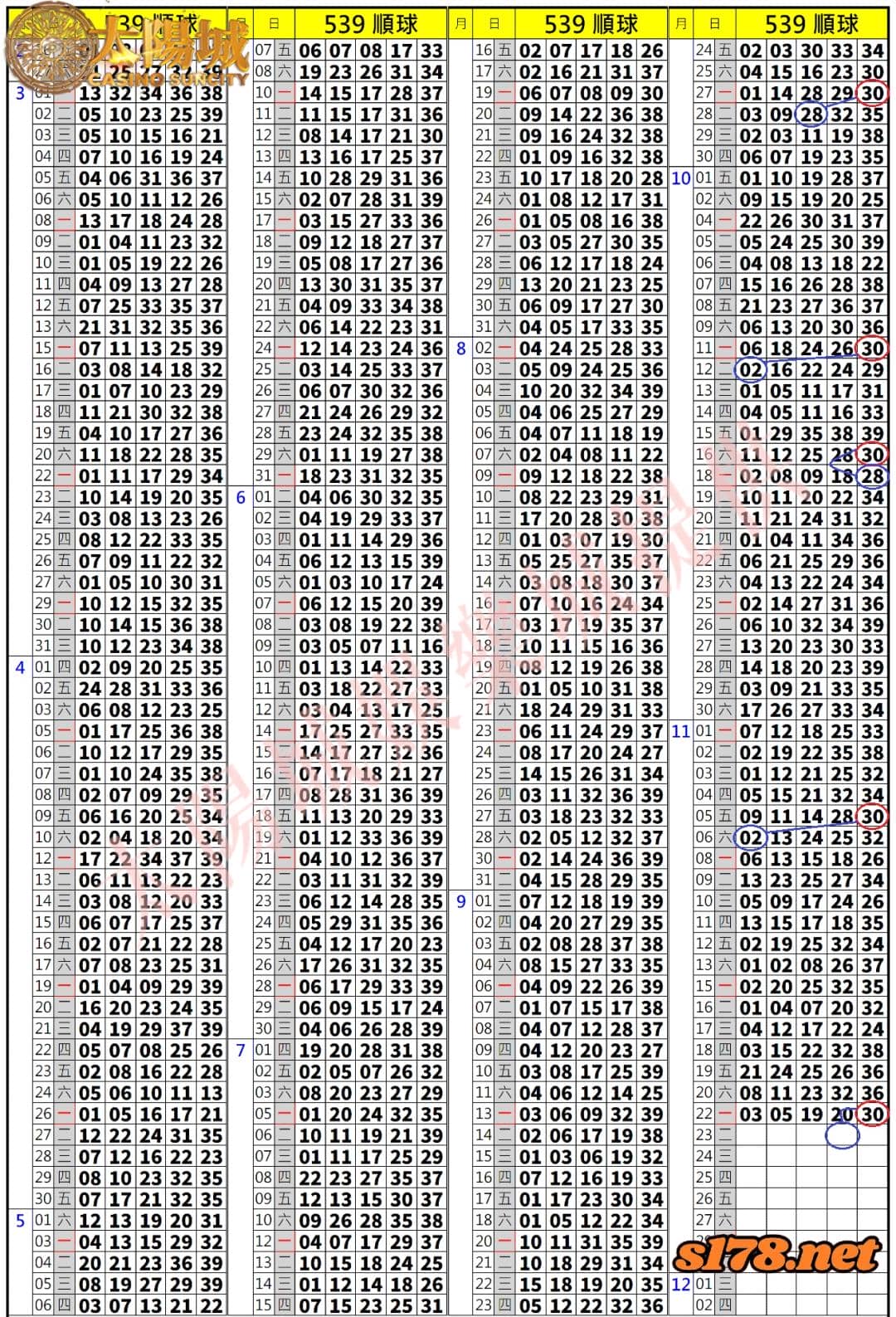 539歷史開獎紀錄圖1