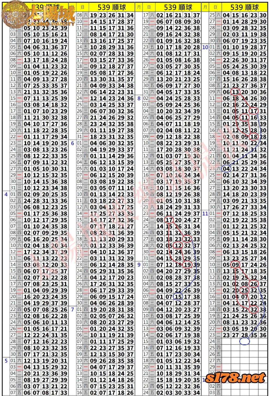 539歷史開獎紀錄圖1