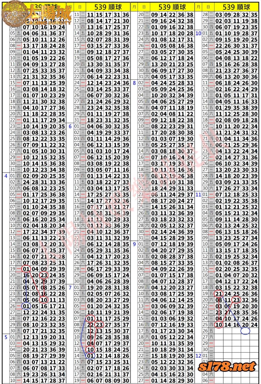 539歷史開獎紀錄圖1