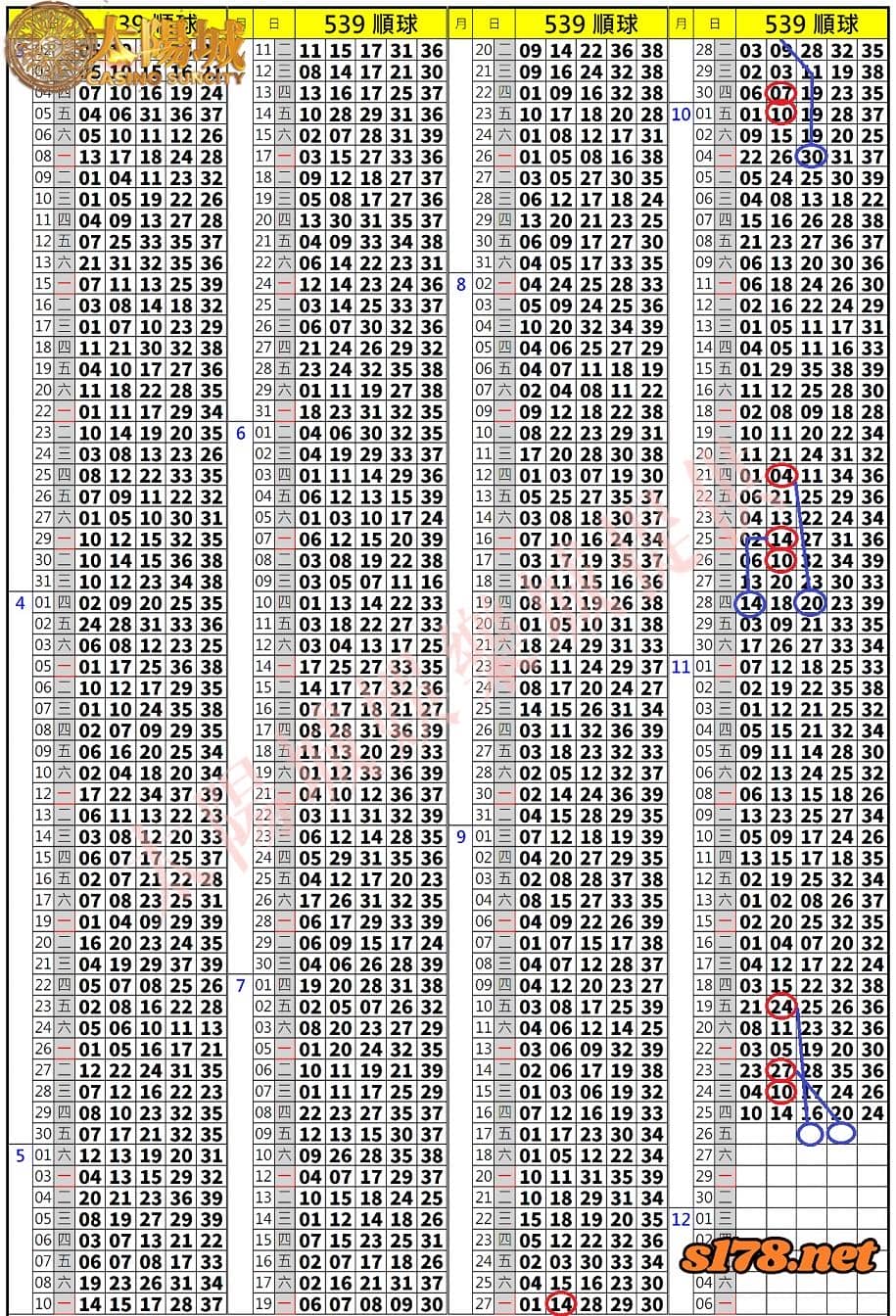 539歷史開獎紀錄圖1