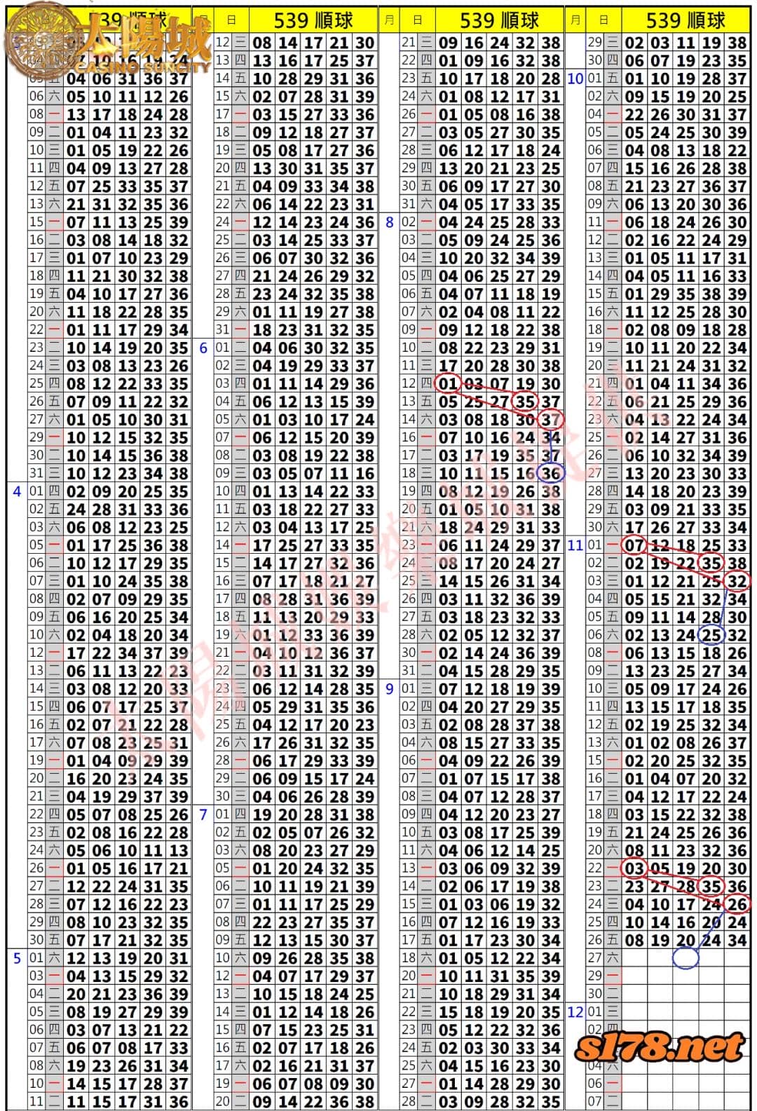 539歷史開獎紀錄圖1