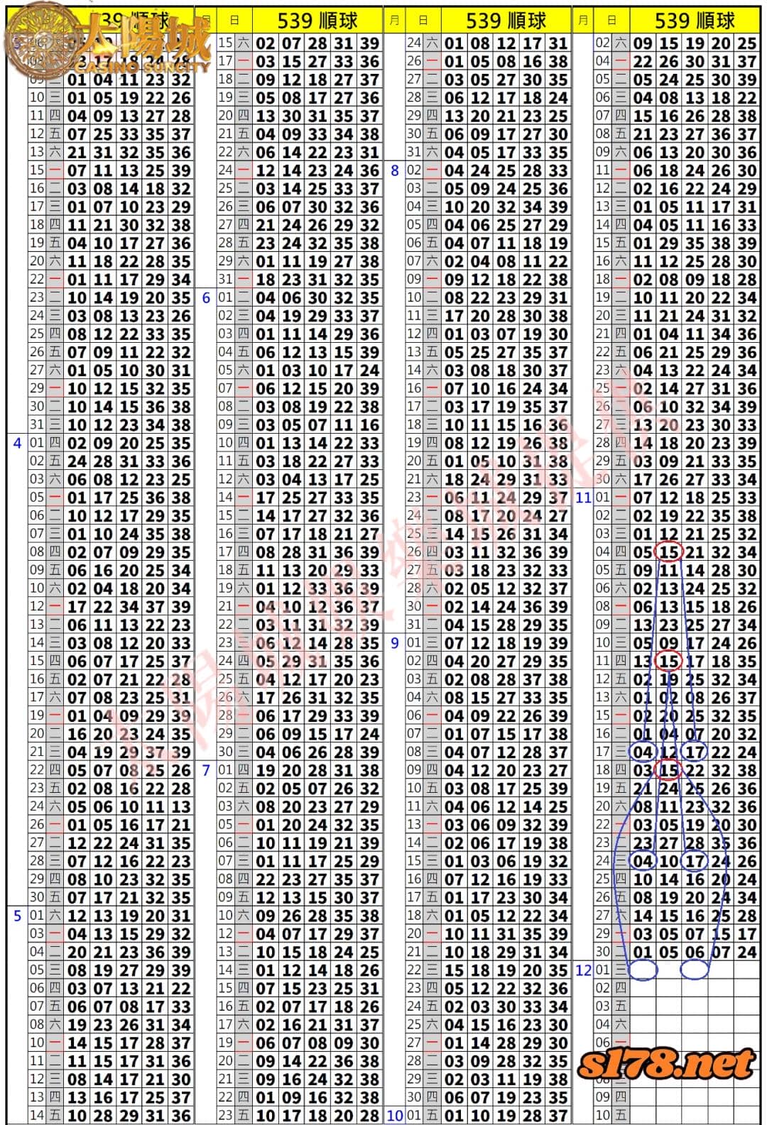 539歷史開獎紀錄圖1