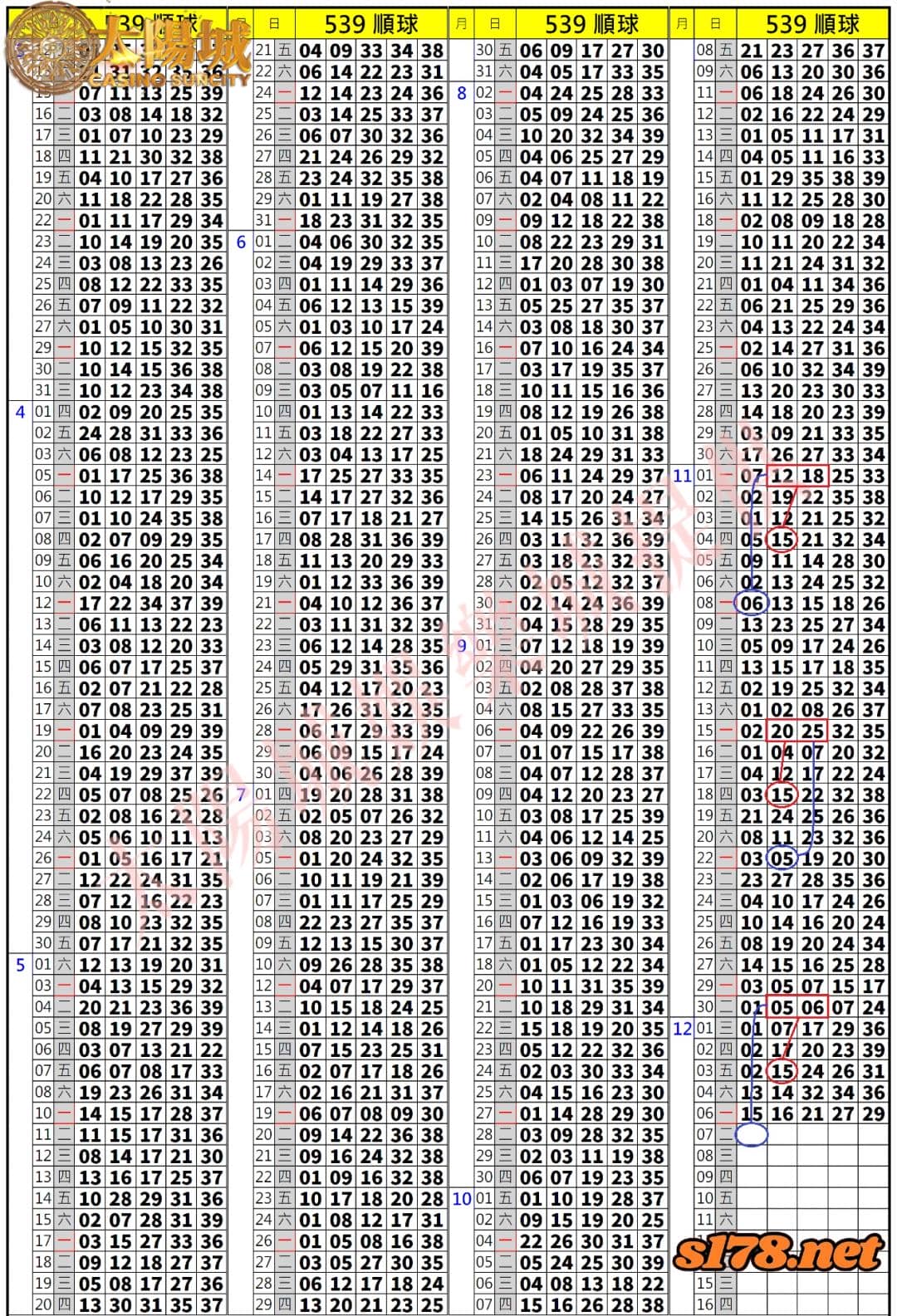 539歷史開獎紀錄圖1